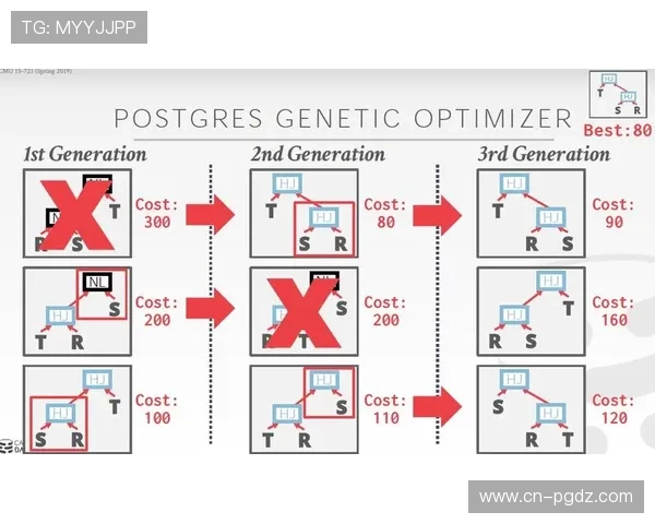pg电子吧用户评价汇总真实玩家体验分享与建议参考 pg电子吧用户评价汇总真实玩家体验分享与建议参考
