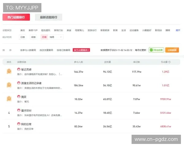 PG网站网站APP在年轻用户中引发热议成为热门话题