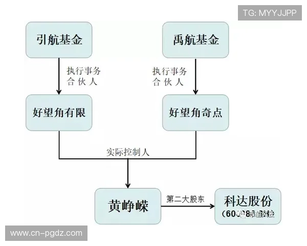 PG99娱乐客服服务全方位介绍解决玩家常见问题的高效途径