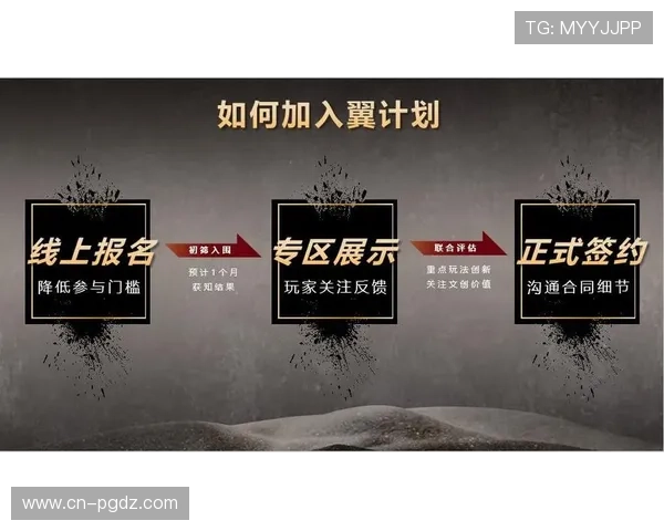 探索PG软件官网的最新功能介绍，助力玩家轻松掌握游戏技巧与优惠活动