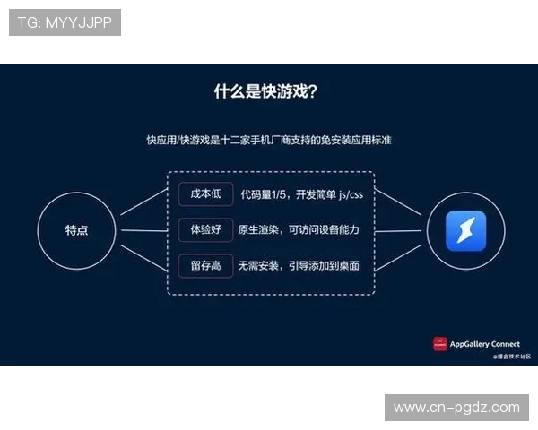 PG猿宇宙导航在游戏推广中的应用与优势分析,帮助开发者提升用户粘性与活跃度 PG猿宇宙导航在游戏推广中的应用与优势分析,帮助开发者提升用户粘性与活跃度